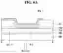 Fig. 07 - Display device