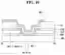 Fig. 13 - Display device