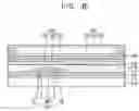 Fig. 07 - Display apparatus