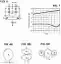 Fig. 04 - Enhanced inductors suitable for integrated multi-channel receivers