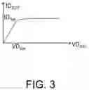 Fig. 04 - Short-circuit performance for silicon carbide semiconductor device