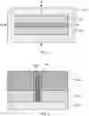 Fig. 02 - Gate cut device fabrication with extended height gates