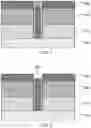 Fig. 04 - Gate cut device fabrication with extended height gates