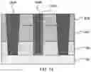 Fig. 09 - Gate cut device fabrication with extended height gates