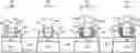 Fig. 01 - Differential SG/EG spacer integration with equivalent NFET/PFET spacer widths and dual raised source drain expitaxial silicon and triple-nitride spacer integration enabling high-voltage EG device on FDSOI