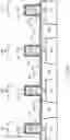 Fig. 19 - Differential SG/EG spacer integration with equivalent NFET/PFET spacer widths and dual raised source drain expitaxial silicon and triple-nitride spacer integration enabling high-voltage EG device on FDSOI