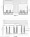 Fig. 08 - Additive core subtractive liner for metal cut etch processes
