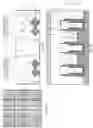 Fig. 04 - Additive core subtractive liner for metal cut etch processes