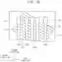 Fig. 03 - PHOTOMASK LAYOUT, METHODS OF FORMING FINE PATTERNS AND METHOD OF MANUFACTURING SEMICONDUCTOR DEVICES