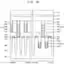 Fig. 29 - PHOTOMASK LAYOUT, METHODS OF FORMING FINE PATTERNS AND METHOD OF MANUFACTURING SEMICONDUCTOR DEVICES