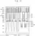 Fig. 31 - PHOTOMASK LAYOUT, METHODS OF FORMING FINE PATTERNS AND METHOD OF MANUFACTURING SEMICONDUCTOR DEVICES