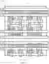 Fig. 28 - Memory device comprising an electrically floating body transistor and methods of using