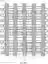 Fig. 32 - Memory device comprising an electrically floating body transistor and methods of using