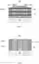Fig. 03 - Gate-all-around transistor based non-volatile memory devices