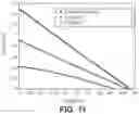 Fig. 08 - FLEXIBLE INTEGRATED CONCENTRATORS FOR SOLAR CELLS