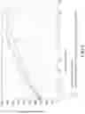 Fig. 07 - Infrared thermal emitter