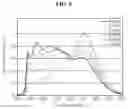 Fig. 04 - Light emitting device