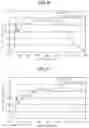 Fig. 14 - Light emitting device