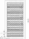 Fig. 03 - Micro LED structure and method of manufacturing same