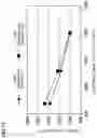 Fig. 13 - Light emitting device