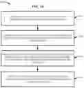 Fig. 11 - Gradiometric parallel superconducting quantum interface device