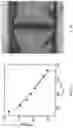 Fig. 07 - Thermally activated memristors, fabricating methods and applications of same