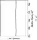 Fig. 28 - Thermally activated memristors, fabricating methods and applications of same