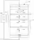 Fig. 01 - Precessional spin current structure for magnetic random access memory with novel capping materials