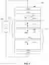 Fig. 02 - Precessional spin current structure for magnetic random access memory with novel capping materials