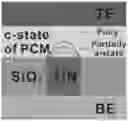 Fig. 01 - Four-or-more-component-based chalcogenide phase-change material and memory device comprising the same