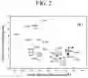 Fig. 03 - Four-or-more-component-based chalcogenide phase-change material and memory device comprising the same