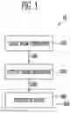 Fig. 02 - Laser ablation apparatus and method of manufacturing display device