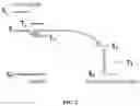 Fig. 03 - Organic electroluminescent devices