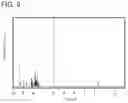 Fig. 10 - Organic compound, light-emitting element, light-emitting device, electronic device, and lighting device