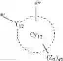 Fig. 117 - Organometallic compound, organic light-emitting device including the same, and diagnostic composition including the organometallic compound
