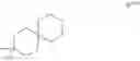 Fig. 338 - Organic electroluminescent materials and devices