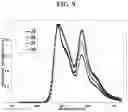 Fig. 07 - OLED device structures