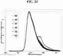 Fig. 08 - OLED device structures