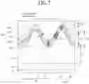 Fig. 05 - Organic light emitting diode display device for improving light extraction efficiency of pixels