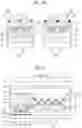 Fig. 07 - Organic light emitting diode display device for improving light extraction efficiency of pixels
