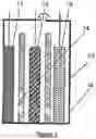 Fig. 02 - Separator for batteries
