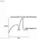 Fig. 05 - Electrode assembly and method of stabilizing secondary battery