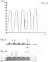 Fig. 06 - Process for manufacturing an electrochemical-reactor flow guide