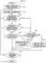 Fig. 10 - Fuel cell system