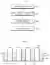 Fig. 05 - Battery module in which cooling and assembly structure is simplified, and manufacturing method therefor