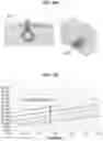 Fig. 14 - Triple-mode dielectric resonator filter, method for manufacturing the same, and band pass filter using dielectric resonator and NRN stub