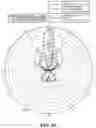 Fig. 18 - Dielectric resonator antenna system