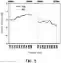 Fig. 05 - Dual-feed loop antenna structure and electronic device