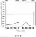 Fig. 06 - Dual-feed loop antenna structure and electronic device