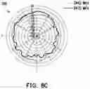 Fig. 10 - Dual-feed loop antenna structure and electronic device